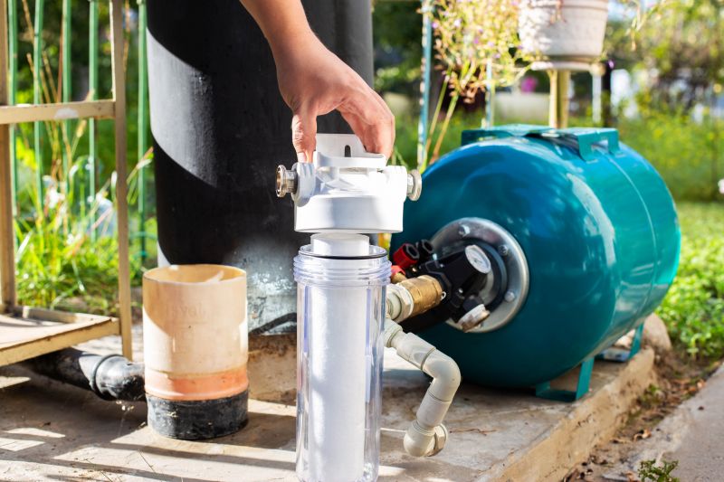 Water Treatment