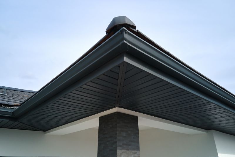 Ro System Installation detail