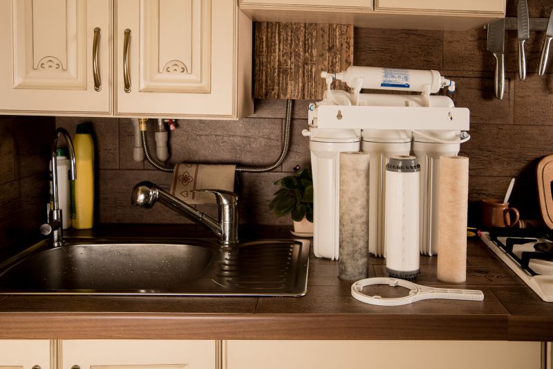 Sink Water Filter Service detail